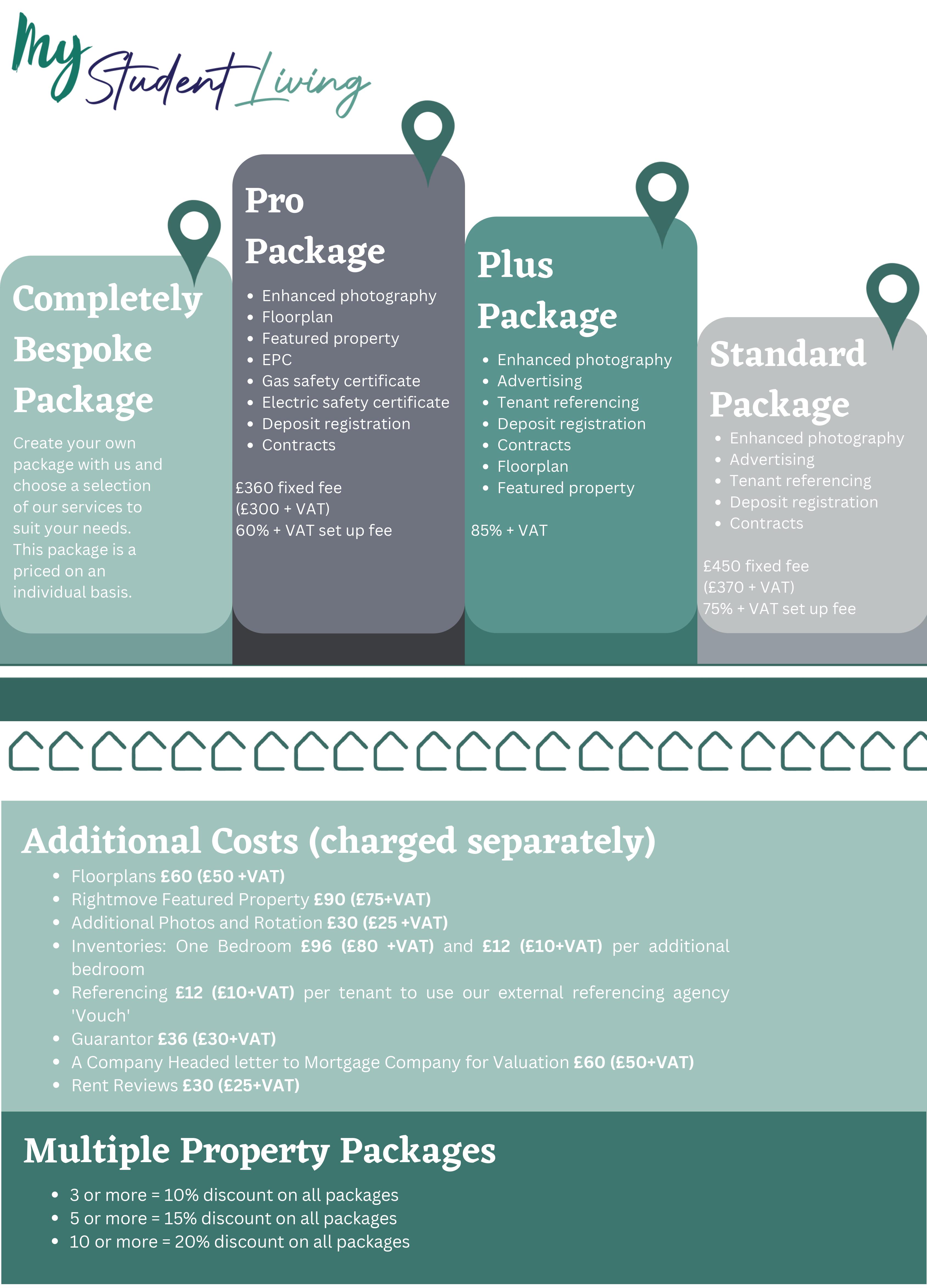 Msl Landlord Fees Msl Landlord Fees